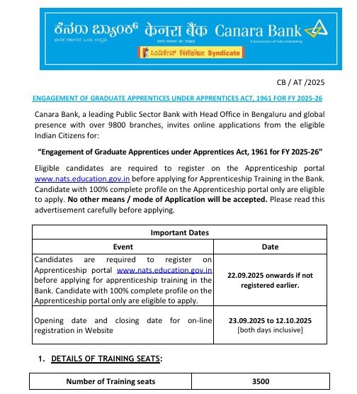 Canara Bank is announced a notification for the recruitment of Graduate Apprentice Vacancy.