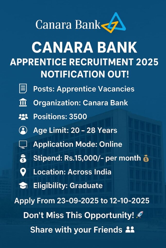 Canara Bank is released the Apprentice Recruitment - 3500 Graduate Apprentice.