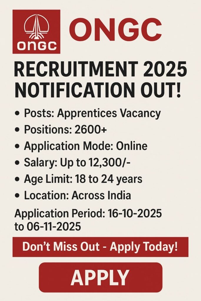 ONGC Notification Released vacancies 2623 Apprentices Posts - Apply Now.